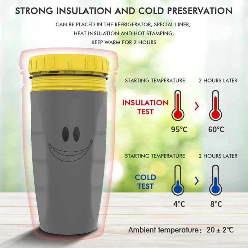 Twist Cup Travel Tumbler - Double Insulation Water Bottle - Vezir