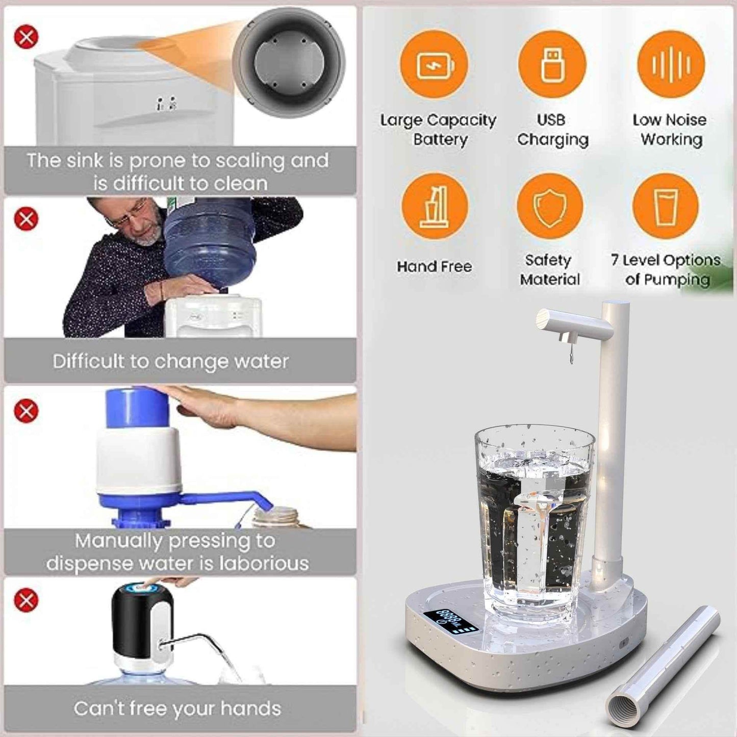 Automatic Water Dispenser - Desktop Rechargeable Pump - Vezir