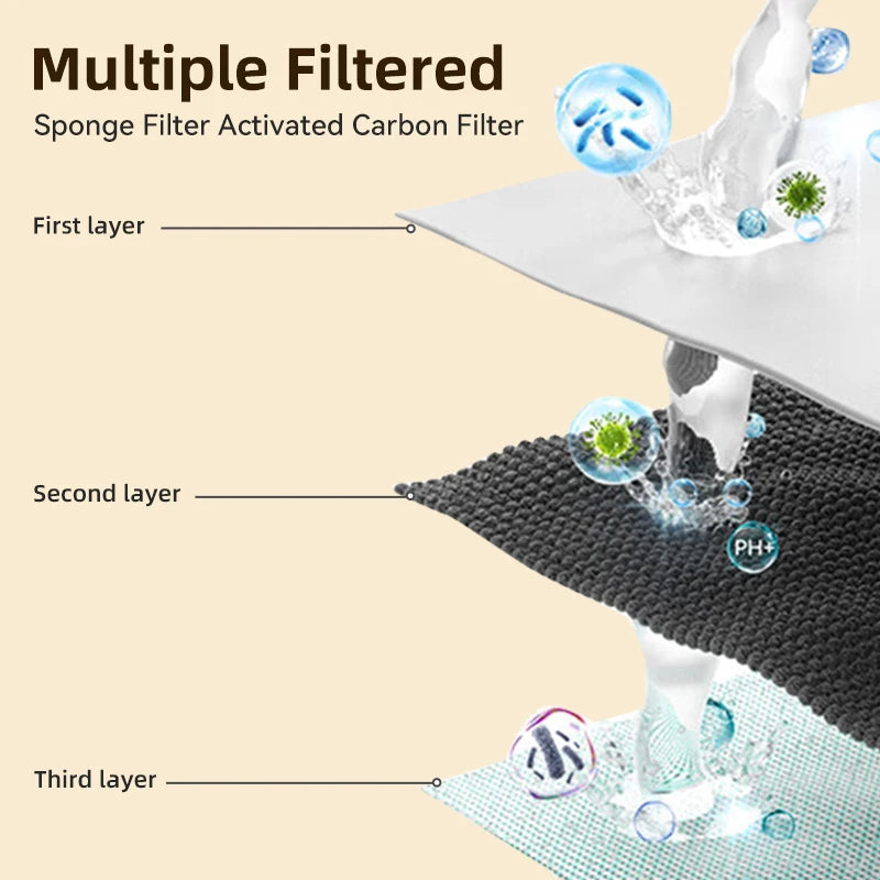 Water Fountain Replaceable Filter for 2.2L Wireless Cat Water Foutain Filters Cats Drinkers Pet Water Purifier Filters
