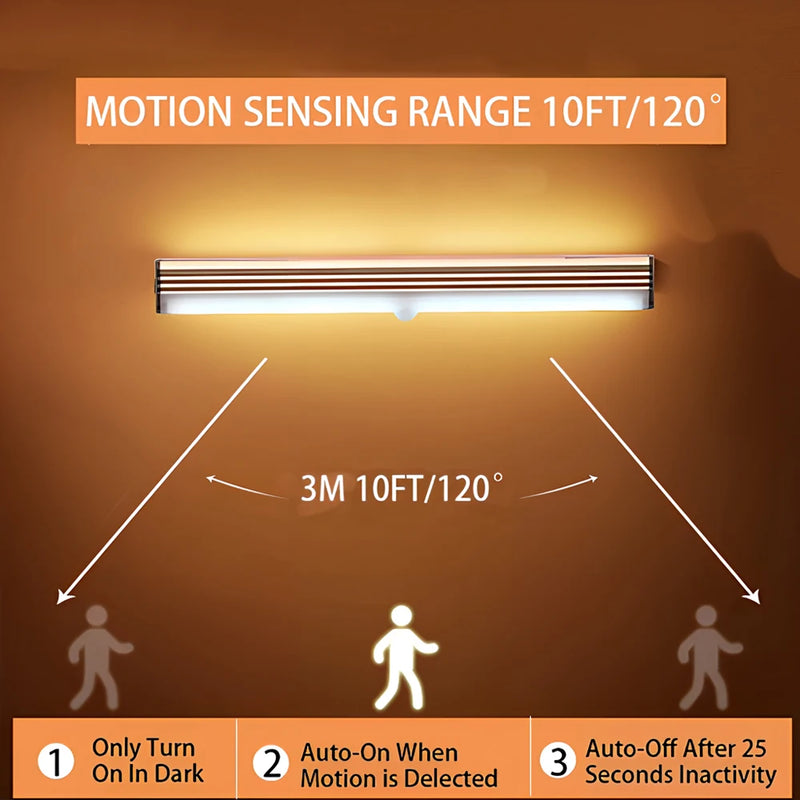 Night Lights Wireless LED Motion Sensor Lamp USB Rechargeable Magnetic for Wardrobe Room Closet Kitchen Aisle Tube Detector Bulb
