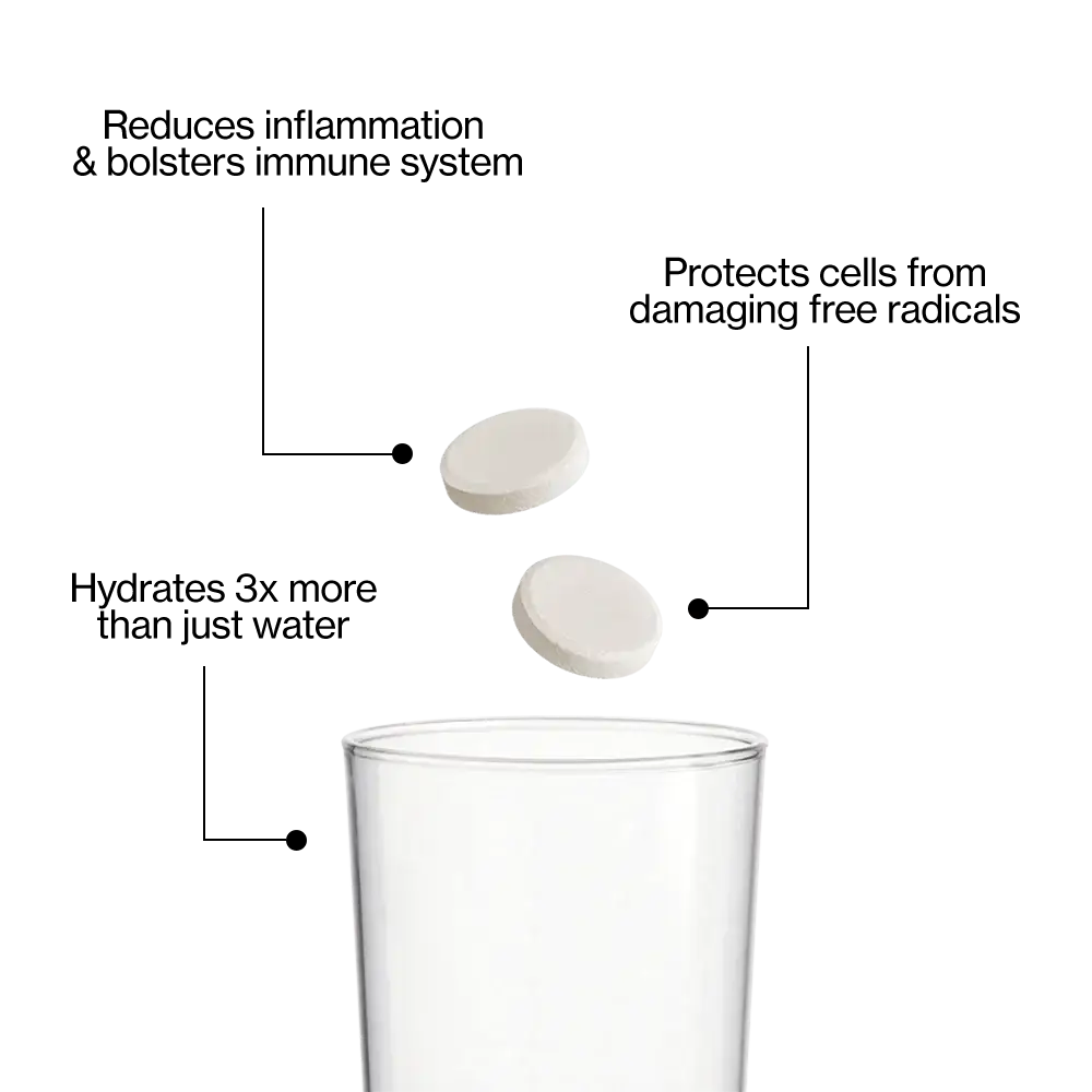 Hydration Watermelon Pack of Electrolyte Tablets