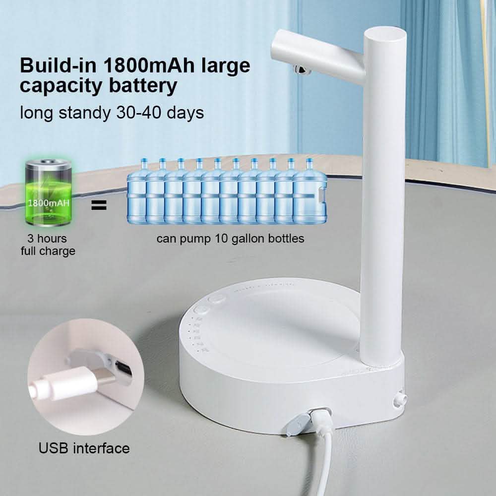 Electric Water Dispenser - Automatic Gallon Bottle Pump - Vezir