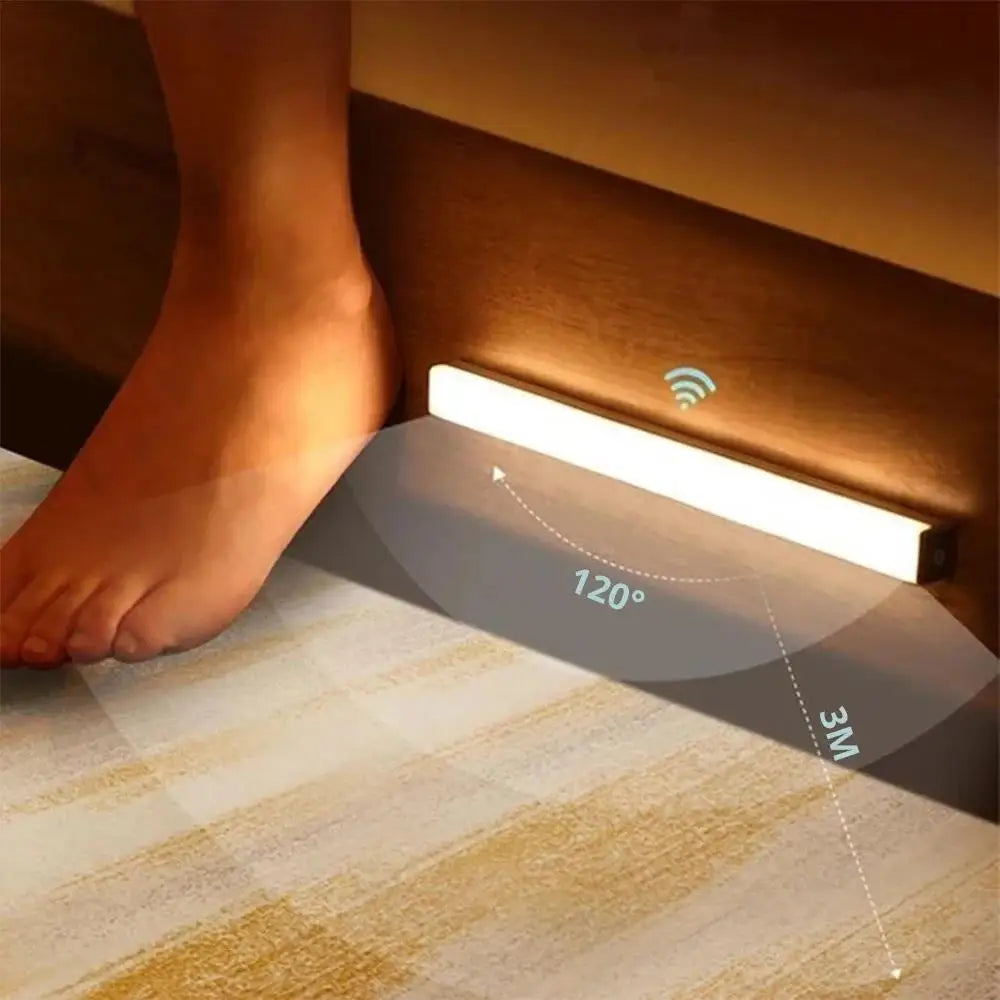 Night Lights Wireless LED Motion Sensor Lamp USB Rechargeable Magnetic for Wardrobe Room Closet Kitchen Aisle Tube Detector Bulb