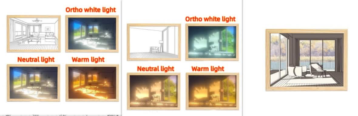 LED Picture Light for Sunshine-Simulated Ambiance