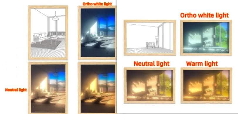 Illuminated LED Picture Light - Sunshine Simulation Night Lamp - Vezir