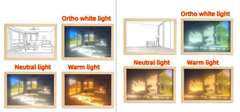 Illuminated LED Picture Light - Sunshine Simulation Night Lamp - Vezir