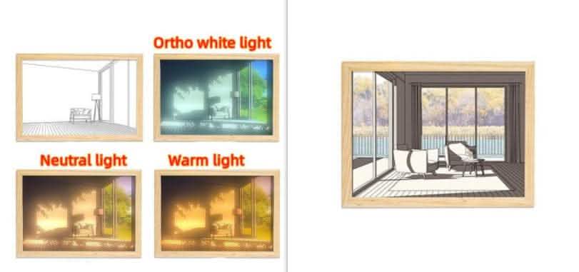 Illuminated LED Picture Light - Sunshine Simulation Night Lamp - Vezir