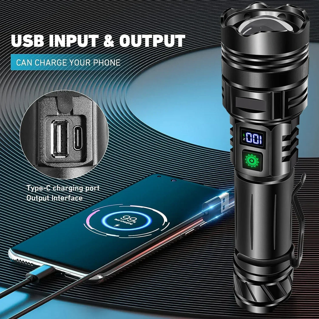 Rechargeable Flashlight Super Bright Portable Ultra Power Long Range Tactical Torch Lamp Outdoor Emergency Camping Lantern
