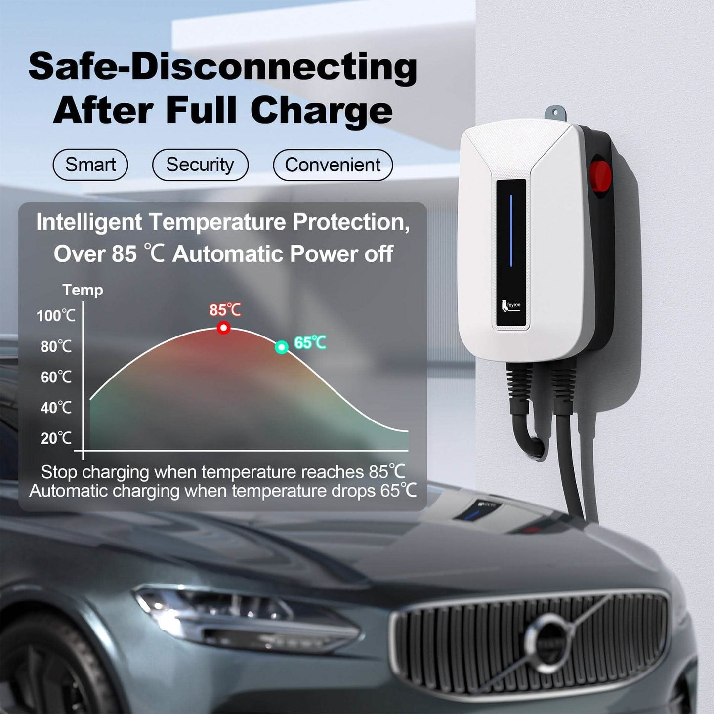 7KW Universal Fast Charging Station - EV Charging Pile - Vezir