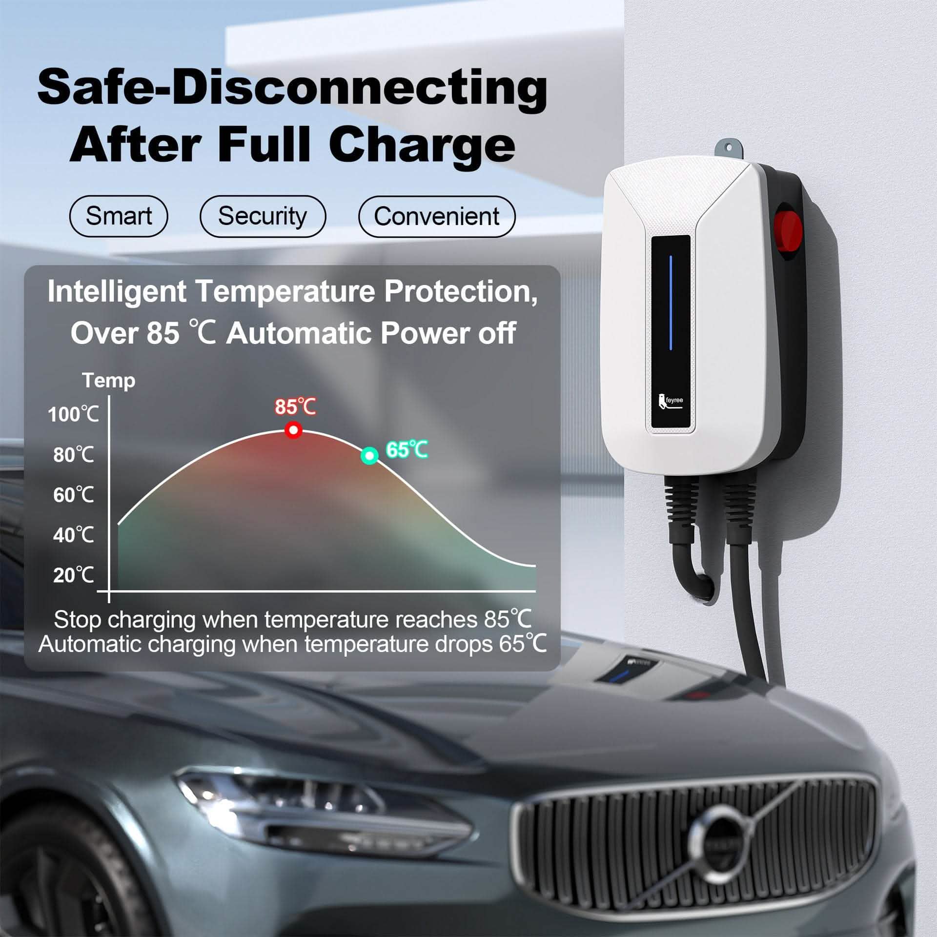 7KW Universal Fast Charging Station - EV Charging Pile - Vezir