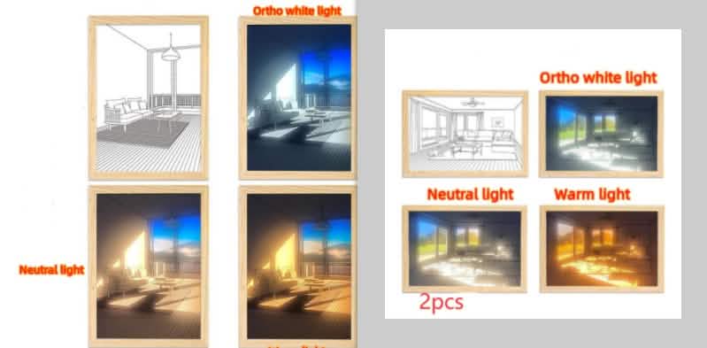 LED Picture Light for Sunshine-Simulated Ambiance