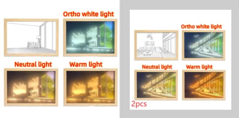 LED Picture Light for Sunshine-Simulated Ambiance
