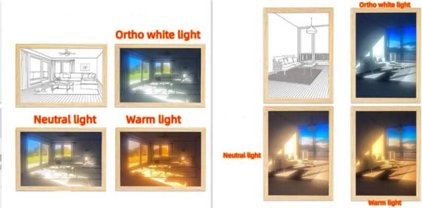 Illuminated LED Picture Light - Sunshine Simulation Night Lamp - Vezir
