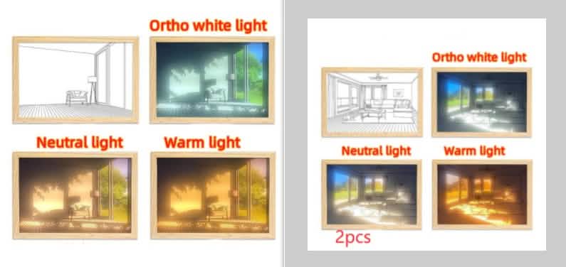LED Picture Light for Sunshine-Simulated Ambiance
