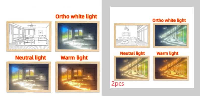 LED Picture Light for Sunshine-Simulated Ambiance