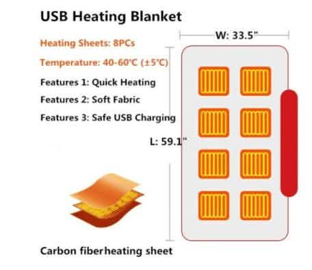 USB Heated Blanket - Winter Flannel Electric Warm Shawl - Vezir