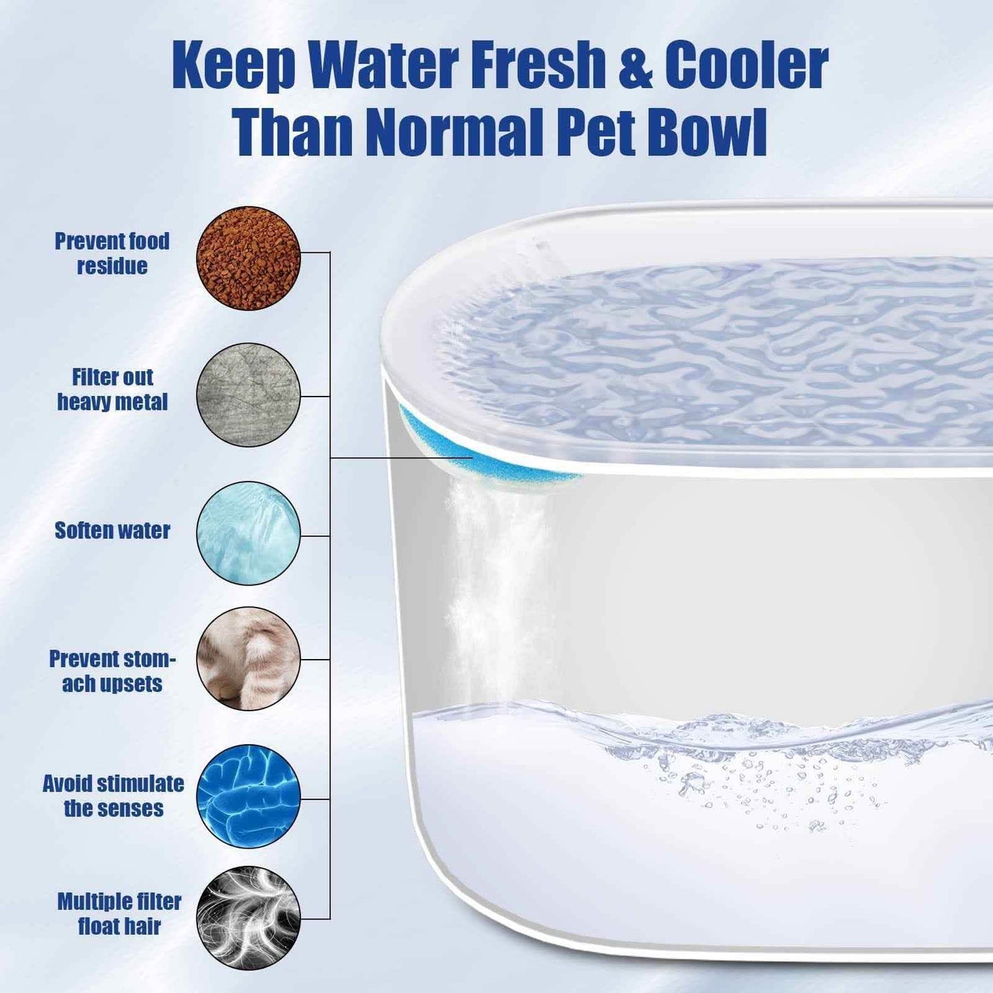 Elite 3L Cat Water Fountain - Ultra-Quiet LED Smart Dispenser - Vezir