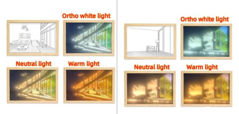 Illuminated LED Picture Light - Sunshine Simulation Night Lamp - Vezir