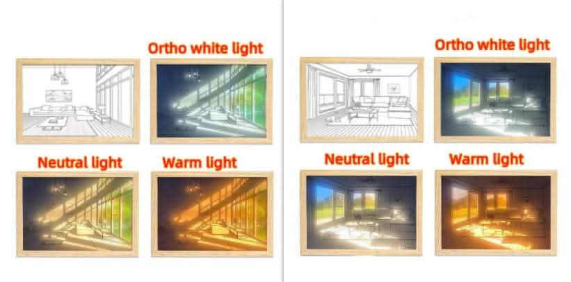 Illuminated LED Picture Light - Sunshine Simulation Night Lamp - Vezir