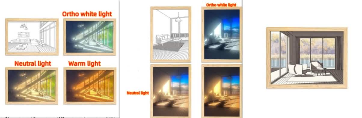 LED Picture Light for Sunshine-Simulated Ambiance