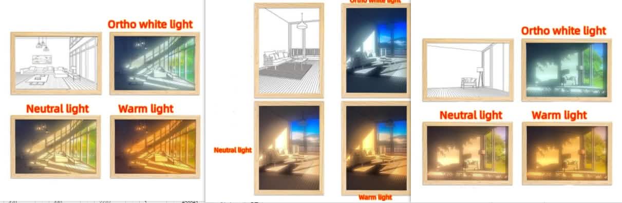 LED Picture Light for Sunshine-Simulated Ambiance