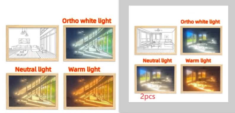 LED Picture Light for Sunshine-Simulated Ambiance