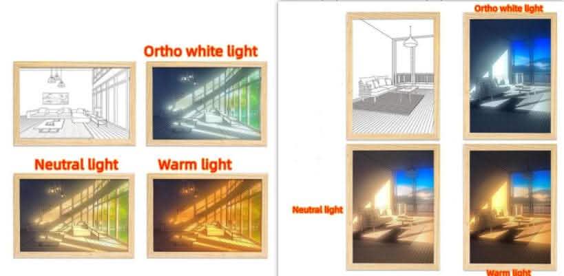 Illuminated LED Picture Light - Sunshine Simulation Night Lamp - Vezir
