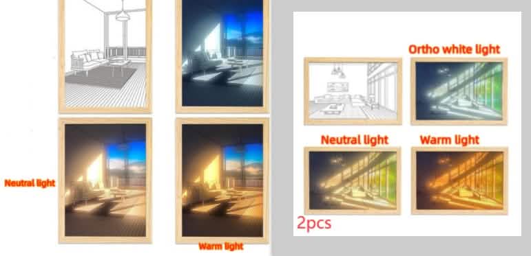 LED Picture Light for Sunshine-Simulated Ambiance