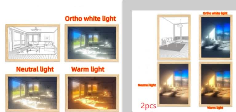 LED Picture Light for Sunshine-Simulated Ambiance